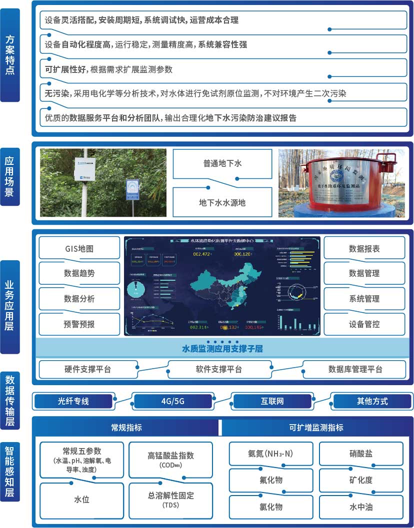 AG集团(中国区)·有限公司官网