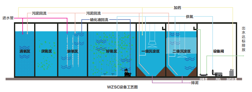AG集团(中国区)·有限公司官网